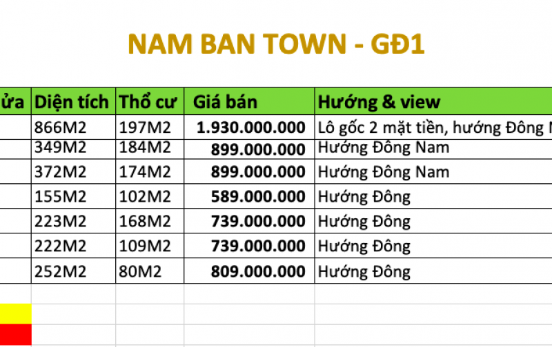 Đất nền Nam Ban sẵn sổ. Khu dân cư hiện hữu.về đà lạt 23km